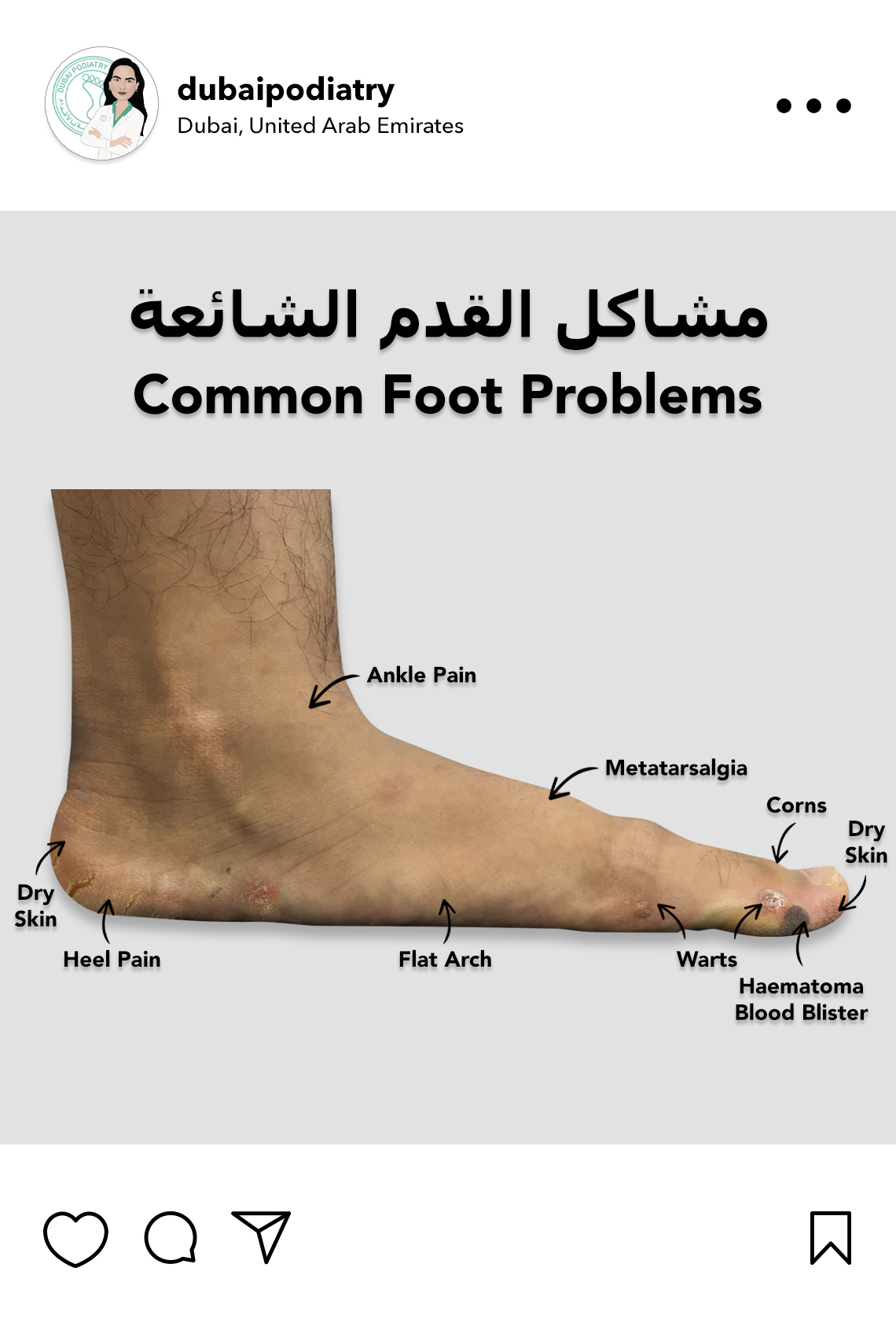 https://dubaipodiatry.com/wp-content/uploads/2026/06/common-foot-problems-podiatry-guide-dubai.jpg